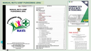 MANUAL MUTU UOBF PUSKESMAS JENU
PMK 30/2022
 