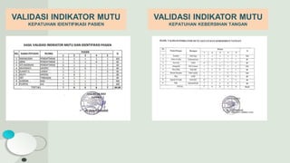 VALIDASI INDIKATOR MUTU
KEPATUHAN KEBERSIHAN TANGAN
VALIDASI INDIKATOR MUTU
KEPATUHAN IDENTIFIKASI PASIEN
 