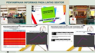 PENYAMPAIAN INFORMASI PADA LINTAS SEKTOR
 