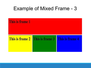 Example of Mixed Frame - 3
 