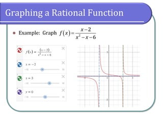 Graphing a Rational Function
⚫ Example: Graph ( )
−
=
− −
2
2
6
x
f x
x x
 