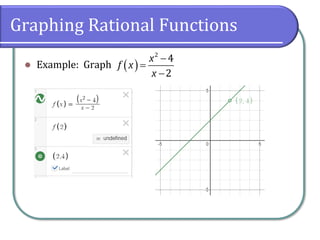 Graphing Rational Functions
⚫ Example: Graph ( )
−
=
−
2
4
2
x
f x
x
 