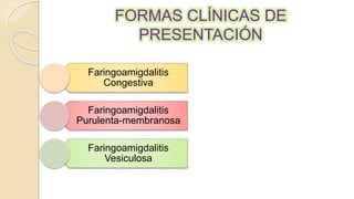 FORMAS CLÍNICAS DE
PRESENTACIÓN
Faringoamigdalitis
Congestiva
Faringoamigdalitis
Purulenta-membranosa
Faringoamigdalitis
Vesiculosa
 