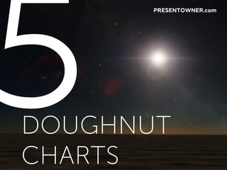 DOUGHNUT
CHARTS
PRESENTOWNER.com
 