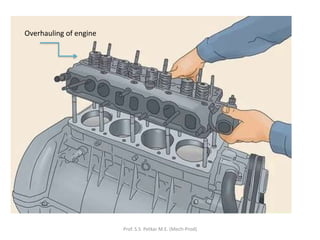 Prof. S.S. Petkar M.E. (Mech-Prod)
Overhauling of engine
 
