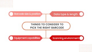 Data type & length
Barcodesize&position
THINGS TO CONSIDER TO
PICK THE RIGHT BARCODE
Equipmentcapabilities Scanningenviron...