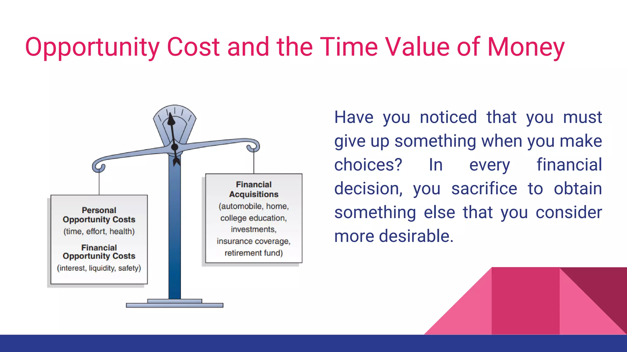 5.Time Value of Money.pptx.pdf