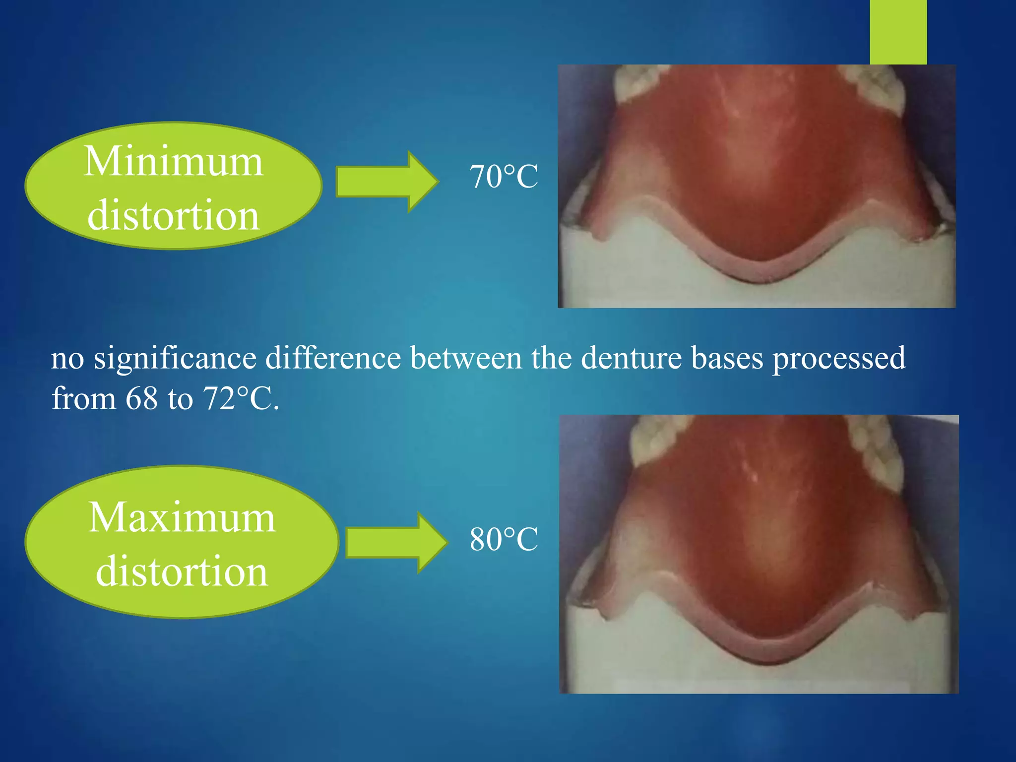 Minimum
distortion
Maximum
distortion
no significance difference between the denture bases processed
from 68 to 72°C.
70°C
80°C
 