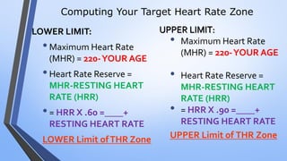 Computing Your Target Heart Rate Zone
LOWER LIMIT:
•Maximum Heart Rate
(MHR) = 220-YOUR AGE
•Heart Rate Reserve =
MHR-RESTING HEART
RATE (HRR)
•= HRR X .60 =____+
RESTING HEART RATE
LOWER Limit ofTHR Zone
UPPER LIMIT:
• Maximum Heart Rate
(MHR) = 220-YOUR AGE
• Heart Rate Reserve =
MHR-RESTING HEART
RATE (HRR)
• = HRR X .90 =____+
RESTING HEART RATE
UPPER Limit of THR Zone
 