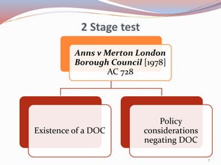 2 Stage test (cont’)
 Applied in:
 McLouhglin v O’Brien [1982] 2 All ER 298
 Attia v British Gas PLC [1987] 3 All ER 45...