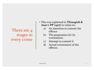 There are 4
stages in
every crime
• This was explained in Thiangiah &
Anor v PP (1977) to relate to:-
a) An intention to commit the
offence
b) The preparation for its
commission
c) Attempt to commit it
d) Actual commission of the
offence.
 