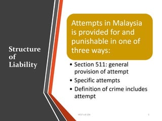 Structure
of
Liability
HELP LLB 104 5
Attempts in Malaysia
is provided for and
punishable in one of
three ways:
• Section 511: general
provision of attempt
• Specific attempts
• Definition of crime includes
attempt
 
