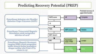 Predicting Recovery Potential (PREP)
Pemeriksaan kekuatan otot Shoulder
Abduction Finger Extension (SAFE)
Pemeriksaan Transcranial Magnetic
Stimulation untuk mengetahui
aktivitas sel saraf
Pemeriksaan Magnetic Resonance
Imaging (MRI) untuk mengetahui
indeks asimetri kedua hemisphere
dengan melihat nilai Point of No
return (0.15)
 