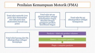 Penilaian Kemampuan Motorik (FMA)
Total nilai motorik (100
poin) dari ekstremitas
atas (66 poin) dan
ekstremitas bawah (34
poin)
Total nilai 96-99
dikategorikan sebagai
kelumpuhan ringan
ditandai dengan
gangguan gerakan
koordinasi ringan
Total nilai 85-95
dikategorikan sebagai
hemiparesis
Total nilai kurang dari 85
dikategorikan sebagai
hemiplegia
Plegia = complete paralysis
Paresis = incomplete paralysis
Paralysis = tidak ada gerakan volunteer
 