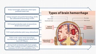 Stroke hemorraghic akibat dari robek/ruptur
pembuluh darah otak
Terbagi menjadi intracerebral hemorrhage (ICH)
dan subarachnoid hemorrhage (SAH)
ICH terjadi pendarahan pada sel parenchyma
diotak (neuron & glial)
SAH terjadi perdarahan pada ruang subarachnoid
Faktor resiko utama stroke hemorrhage,
microaneurysm, cabang pembuluh darah arteri
kecil (50-700µm)
Sering terjadi pendarahan pada basal ganglia
(50%), lobus cerebral (10-20%), thalamus (15%),
brainstem (10-20%) dan cerebellum (10%)
 