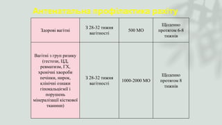 Антенатальна профілактика рахіту
Здорові вагітні
З 28-32 тижня
вагітності
500 МО
Щоденно
протягом 6-8
тижнів
Вагітні з груп ризику
(гестози, ЦД,
ревматизм, ГХ,
хронічні хвороби
печінки, нирок,
клінічні ознаки
гіпокальціємії і
порушень
мінералізації кісткової
тканини)
З 28-32 тижня
вагітності
1000-2000 МО
Щоденно
протягом 8
тижнів
 