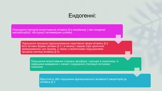 Ендогенні:
Порушення процесів всмоктування вітаміну Д в кишківнику ( при синдромі
мальабсорбції, обструкції сечовивідних шляхів)
Порушення процесів гідроксилювання неактивних форм вітаміну Д в
його активні форми (вітамін Д 3 ) в печінці і нирках (при хронічних
захворюваннях цих органів, а також з генетичними порушеннями
процесів синтезу вітаміну Д 3)
Порушення всмоктування з’єднань фосфору і кальцію в кишечнику, їх
підвищене виведення з сечею і порушення утилізації кістковою
тканиною
Відсутність або порушення функціональної активності рецепторів до
вітаміну Д 3
 