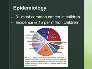 z
Epidemiology
- 3rd most common cancer in children
- Incidence is 15 per million children
 