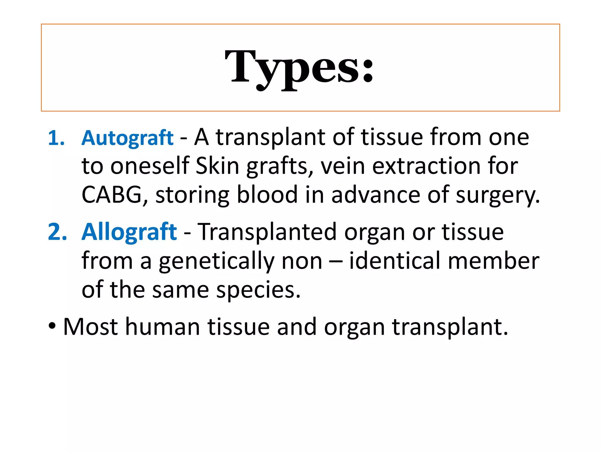 5. Organ Donation & Transplantation.pptx