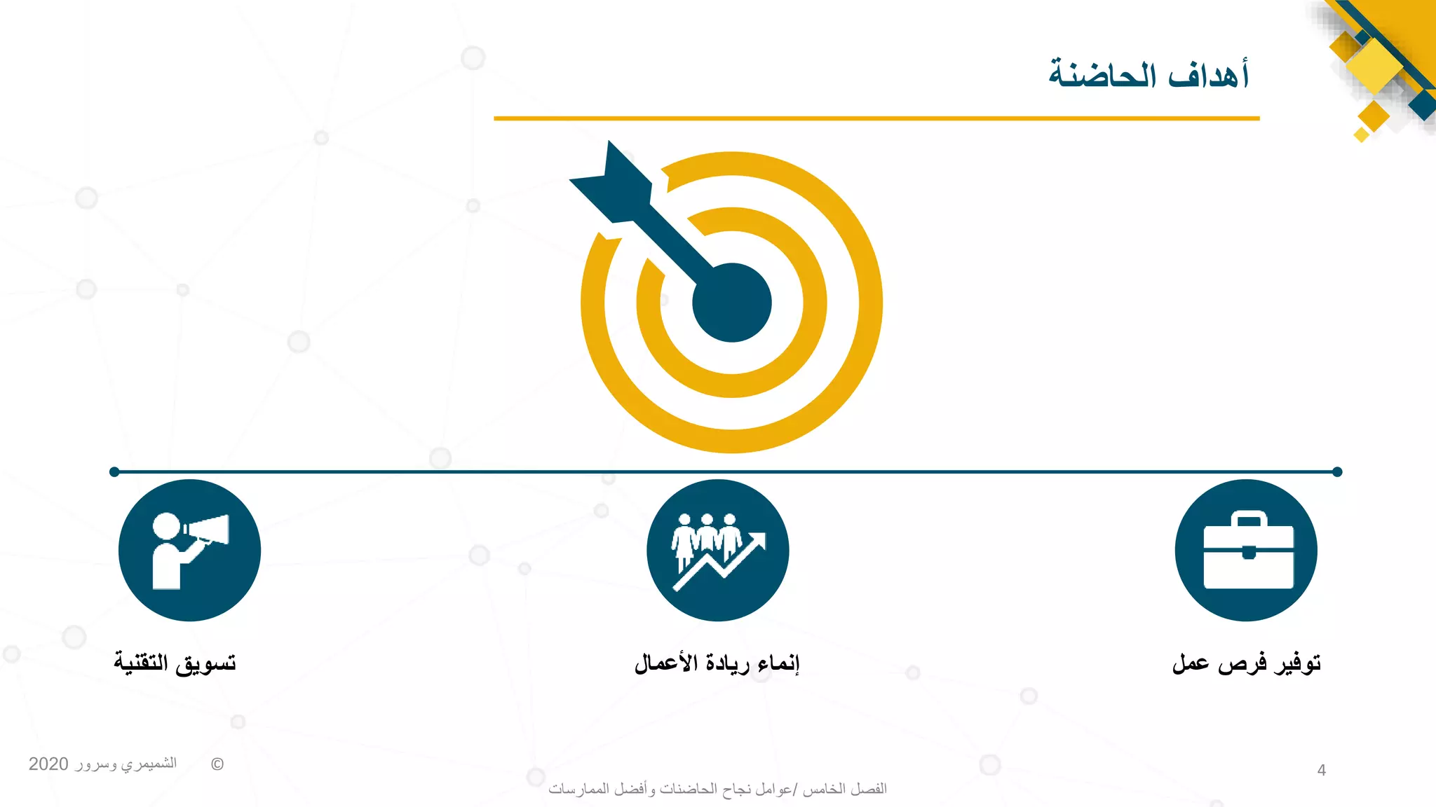 ©
‫وسرور‬ ‫الشميمري‬
2020
‫الحاضنة‬ ‫أهداف‬
‫الخامس‬ ‫الفصل‬
/
‫الممارسات‬ ‫وأفضل‬ ‫الحاضنات‬ ‫نجاح‬ ‫عوامل‬
4
‫عمل‬ ‫فرص‬ ‫توفير‬
‫األعمال‬ ‫ريادة‬ ‫إنماء‬
‫التقنية‬ ‫تسويق‬
 