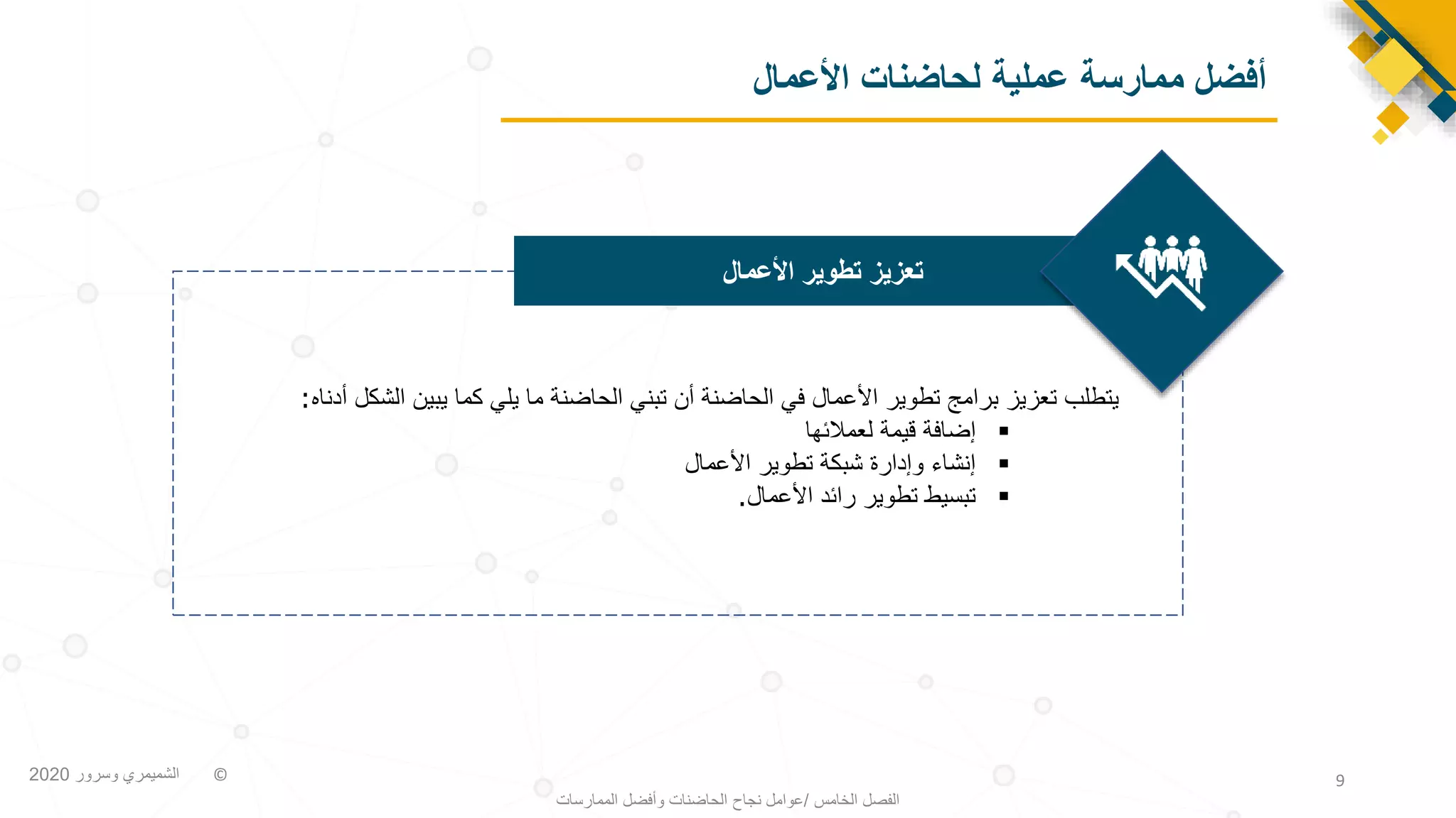 ©
‫وسرور‬ ‫الشميمري‬
2020
‫األعمال‬ ‫لحاضنات‬ ‫عملية‬ ‫ممارسة‬ ‫أفضل‬
‫الخامس‬ ‫الفصل‬
/
‫الممارسات‬ ‫وأفضل‬ ‫الحاضنات‬ ‫نجاح‬ ‫عوامل‬
9
‫األعمال‬ ‫تطوير‬ ‫تعزيز‬
‫ا‬ ‫يبين‬ ‫كما‬ ‫يلي‬ ‫ما‬ ‫الحاضنة‬ ‫تبني‬ ‫أن‬ ‫الحاضنة‬ ‫في‬ ‫األعمال‬ ‫تطوير‬ ‫برامج‬ ‫تعزيز‬ ‫يتطلب‬
‫أدناه‬ ‫لشكل‬
:

‫لعمالئها‬ ‫قيمة‬ ‫إضافة‬

‫األعمال‬ ‫تطوير‬ ‫شبكة‬ ‫وإدارة‬ ‫إنشاء‬

‫األعمال‬ ‫رائد‬ ‫تطوير‬ ‫تبسيط‬
.
 