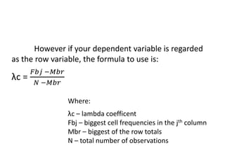Mbr Variable 5.-SIMPLE-LINEAR-REGRESSION-MEASURES-OF-CORRELATION.pptx