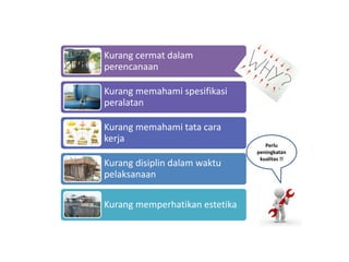 Kurang cermat dalam
perencanaan
Kurang memahami spesifikasi
peralatan
Kurang memahami tata cara
kerja
Kurang disiplin dalam waktu
pelaksanaan
Kurang memperhatikan estetika
Perlu
peningkatan
kualitas !!
 