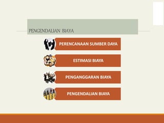 DIT.
PBL
PENGENDALIAN BIAYA
PERENCANAAN SUMBER DAYA
ESTIMASI BIAYA
PENGANGGARAN BIAYA
PENGENDALIAN BIAYA
 
