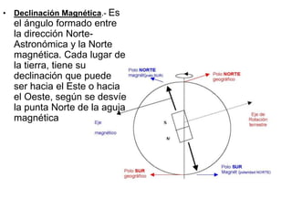 • Declinación Magnética.- Es
el ángulo formado entre
la dirección Norte-
Astronómica y la Norte
magnética. Cada lugar de
la tierra, tiene su
declinación que puede
ser hacia el Este o hacia
el Oeste, según se desvíe
la punta Norte de la aguja
magnética
 