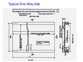 Slat Rcc Slab 5. rcc slab_edited.ppt