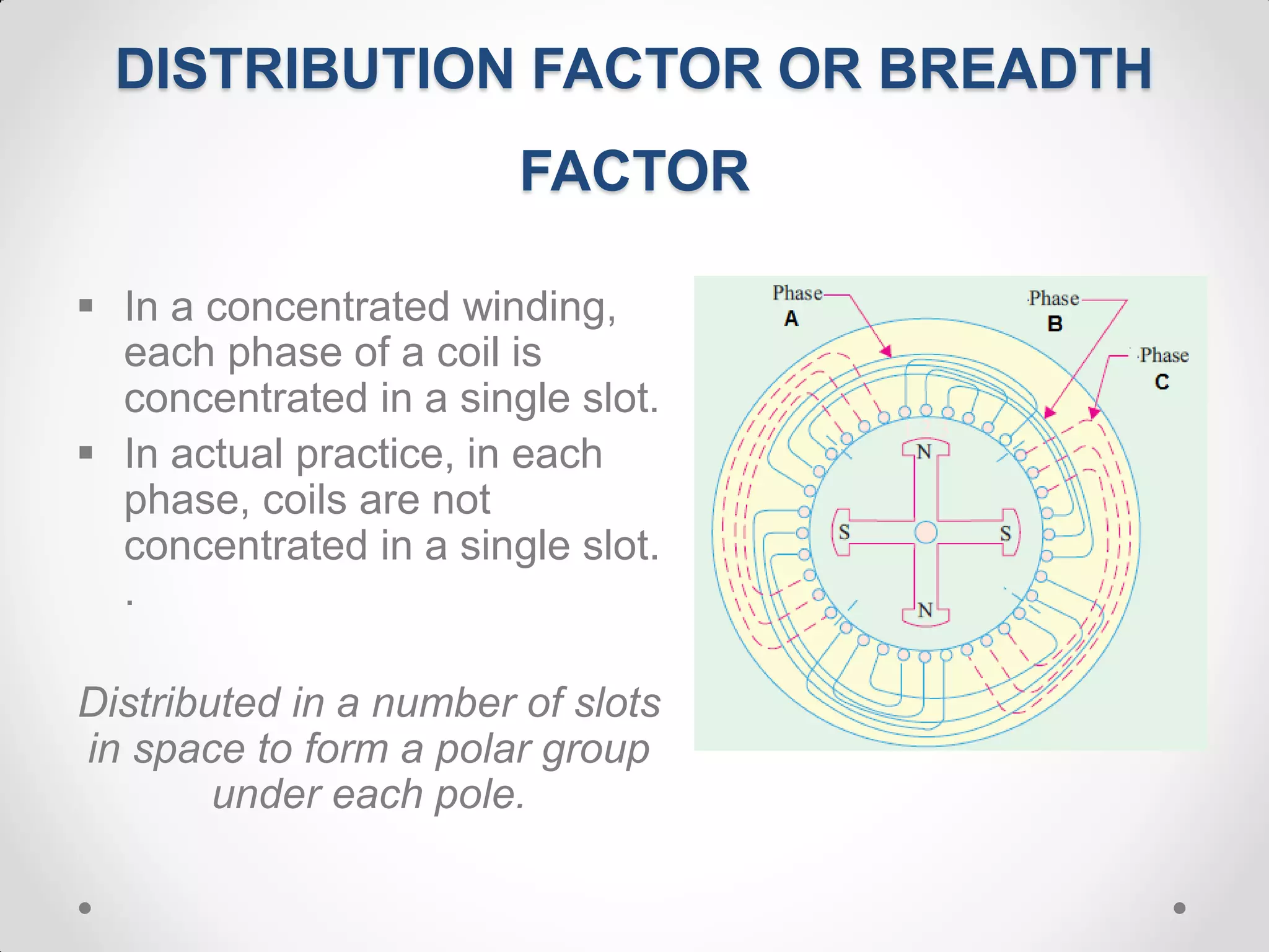 5.-Pitch-Factor-Distribution-Factor.pdf | Physics | Science