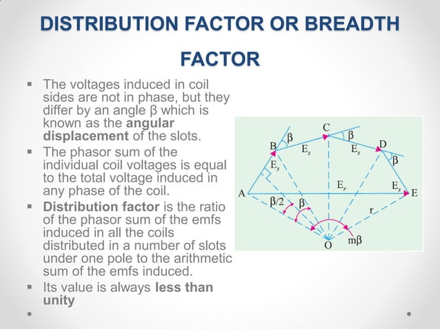 5.-Pitch-Factor-Distribution-Factor.pdf | Physics | Science