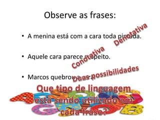 Observe as frases:
• A menina está com a cara toda pintada.
• Aquele cara parece suspeito.
• Marcos quebrou a cara.
 