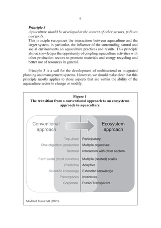 5technical guide line ECOSYSTEM APPROACH TO AQUACULTURE FAO.pdf