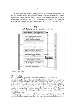 5technical guide line ECOSYSTEM APPROACH TO AQUACULTURE FAO.pdf