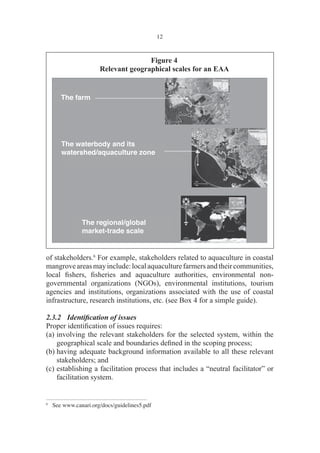 5technical guide line ECOSYSTEM APPROACH TO AQUACULTURE FAO.pdf