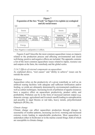 5technical guide line ECOSYSTEM APPROACH TO AQUACULTURE FAO.pdf