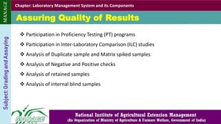 5. Lab Management Systems.pptx