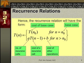 Prof. Amr Goneid, AUC 8
Recurrence Relations
Hence, the recurrence relation will have the
form:











0
0
0
)
1
(
)
(
)
(
n
n
for
b
n
aT
n
n
for
n
T
n
T
base case
cost of base case
no. of
recursive
calls
cost of a
recursive
call
cost of
other
operations
 