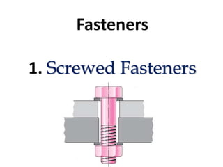 Fasteners
1. Screwed Fasteners
 