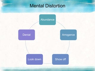Mental Distortion
Abundance
Arrogance
Show off
Look down
Denial
 