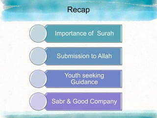 Recap
Importance of Surah
Submission to Allah
Youth seeking
Guidance
Sabr & Good Company
 