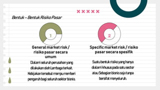 General market risk/
risiko pasar secara
umum
Dialamiseluruhperusahanyang
dilakukan olehLembagaterkait.
Kebijakantersebut mampu memberi
pengaruhbagi seluruhsektor bisnis.
Specific market risk / risiko
pasar secara spesifik
Suatu bentuk risiko yang hanya
dialami khusus padasatu sector
atau Sebagianbisnis sajatanpa
bersifatmenyeluruh.
Bentuk–Bentuk RisikoPasar
1 2
 