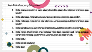 JenisRisikoPasaryang Paling Umum
1. Risiko ekuitas, risiko bahwa harga saham atau indeks saham atau volatilitas tersiratnya akan
berubah.
2. Risiko suku bunga, risiko bahwa suku bunga atau volatilitas tersiratnya akan berubah.
3. Risiko mata uang, risiko bahwa nilai tukar mata uang asing atau volatilitas tersiratnya akan
berubah.
4. Risiko komoditas, risiko bahwaharga komoditas atau volatilitas tersiratnya akan berubah.
5. Risiko margin dihasilkan dari arus kas keluar masa depan yang tidak pasti karena panggilan
marginyang mencakupperubahannilaiyangmerugikan dari posisi tertentu.
6. Risiko bentuk
7. Risiko periodepenahanan
8. Risiko dasar
 