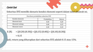 Sekuritas XYZ memilki skenario kondisi ekonomi seperti dalam tabel dibawah ini.
ContohSoal
Distribusi probabilitas sekuritas XYZ
Kondisi ekonomi Probabilitas Return
Ekonomi kuat 0,30 0,20
Ekonomi sedang 0,40 0,15
Ekonomi resesi 0,30 0,10
E (R) = [(0.20) (0.30)] + [(0,15) (0,40)] + [(0,10) (0,30)]
= 0,15
Jadi, return yang diharapkan dari sekuritas XYZ adalah 0.15 atau 15%.
 
