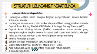 STRUKTURHUBUNGAN&TINGKATBUNGA
 Hubungan antara risiko dengan tingkat pengembalian adalah bersifat
linier atau searah.
 Hubungan antara return dan risiko, dapaandilihat menggunakan metode
Capital Asset Pricing Model (CAPM) dan Arbritage Pricing Theory (APT).
 Capital Asset Pricing Model (CAPM) merupakan suatu model yang
menghubungkan tingkat return harapan dari suatu aset berisiko dengan
risiko suatu aset tersebut pada kondisi pasar yang seimbang.
 Kriteria Penilaian Saham:
1. Saham tersebut merupakan saham agresif (β > 1)
2. Excess return bernilai positif (+) atau E (Ri) > E (Rj).
3. Ada hubungan yang linear antara risiko dan return saham.
4. β bernilai signifikan.
HubunganRisiko danPengembalian
 