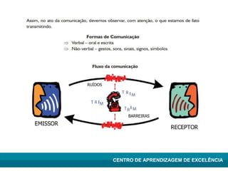 Lean Manufacturing – Itu/2009
CENTRO DE APRENDIZAGEM DE EXCELÊNCIA
 