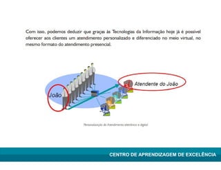 Lean Manufacturing – Itu/2009
CENTRO DE APRENDIZAGEM DE EXCELÊNCIA
 