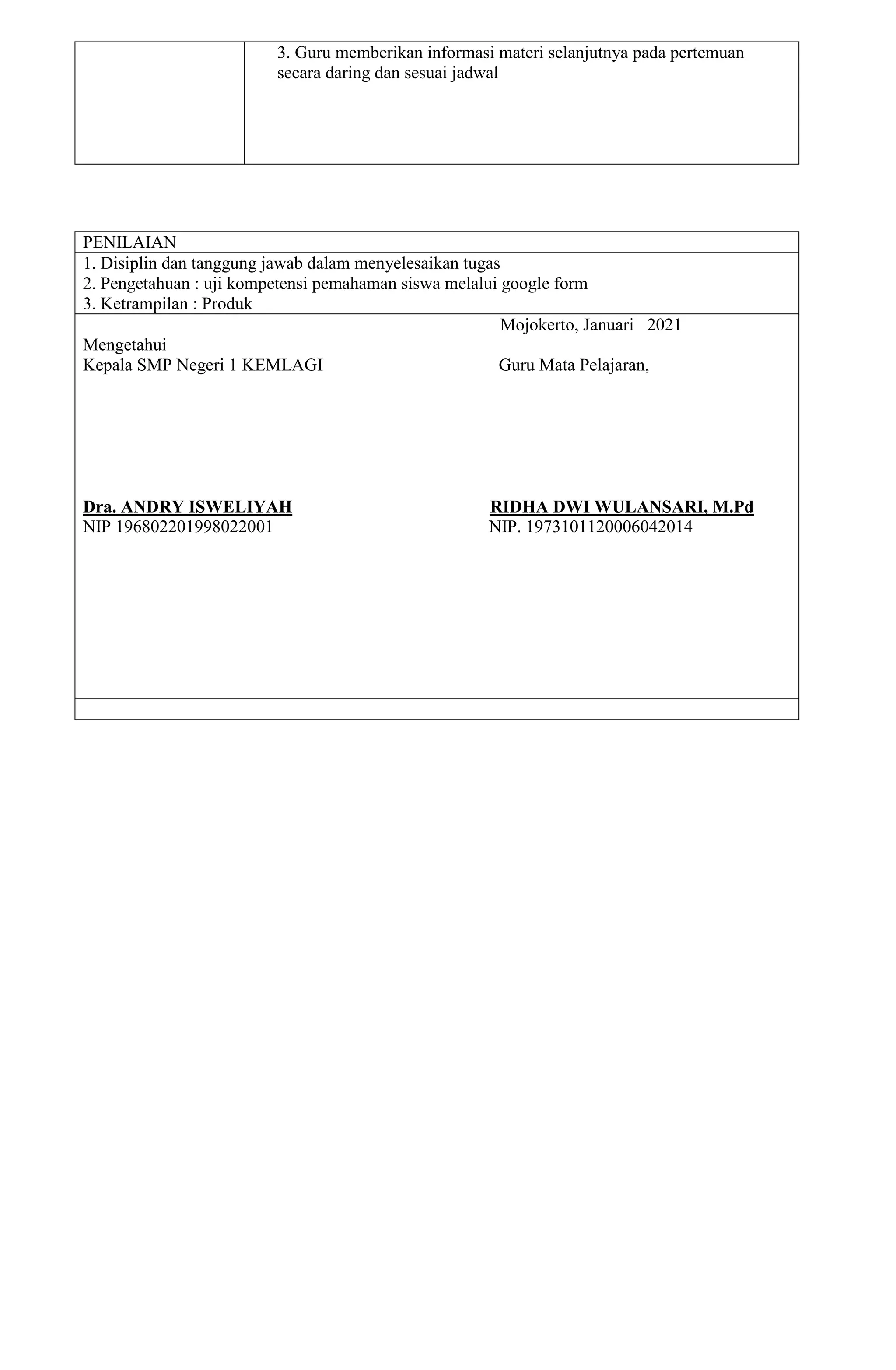 5 1 rpp 3 3 1 docx