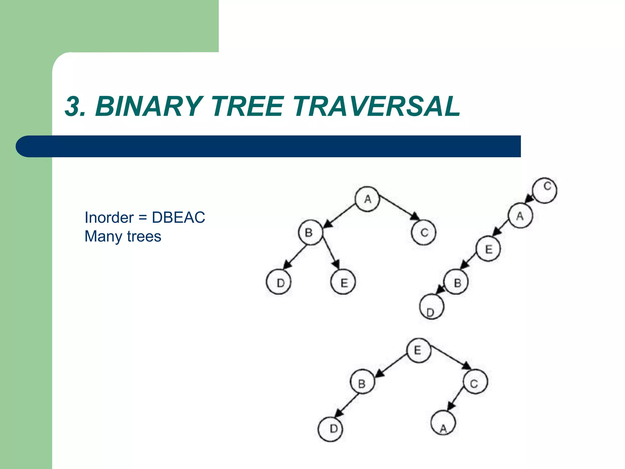 3. BINARY TREE TRAVERSAL
Inorder = DBEAC
Many trees
 